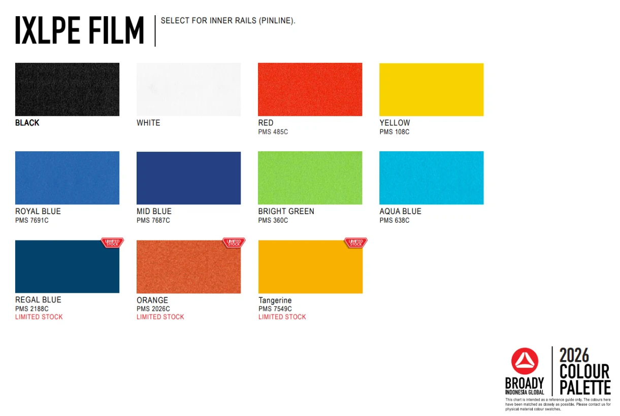 Bodyboard Inner Rail Colour